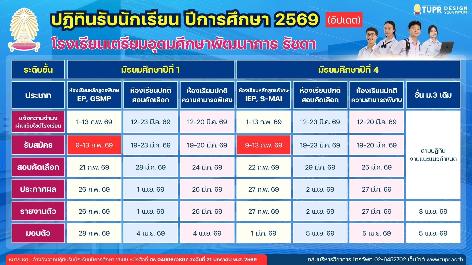 กิจกรรมวันสำคัญ